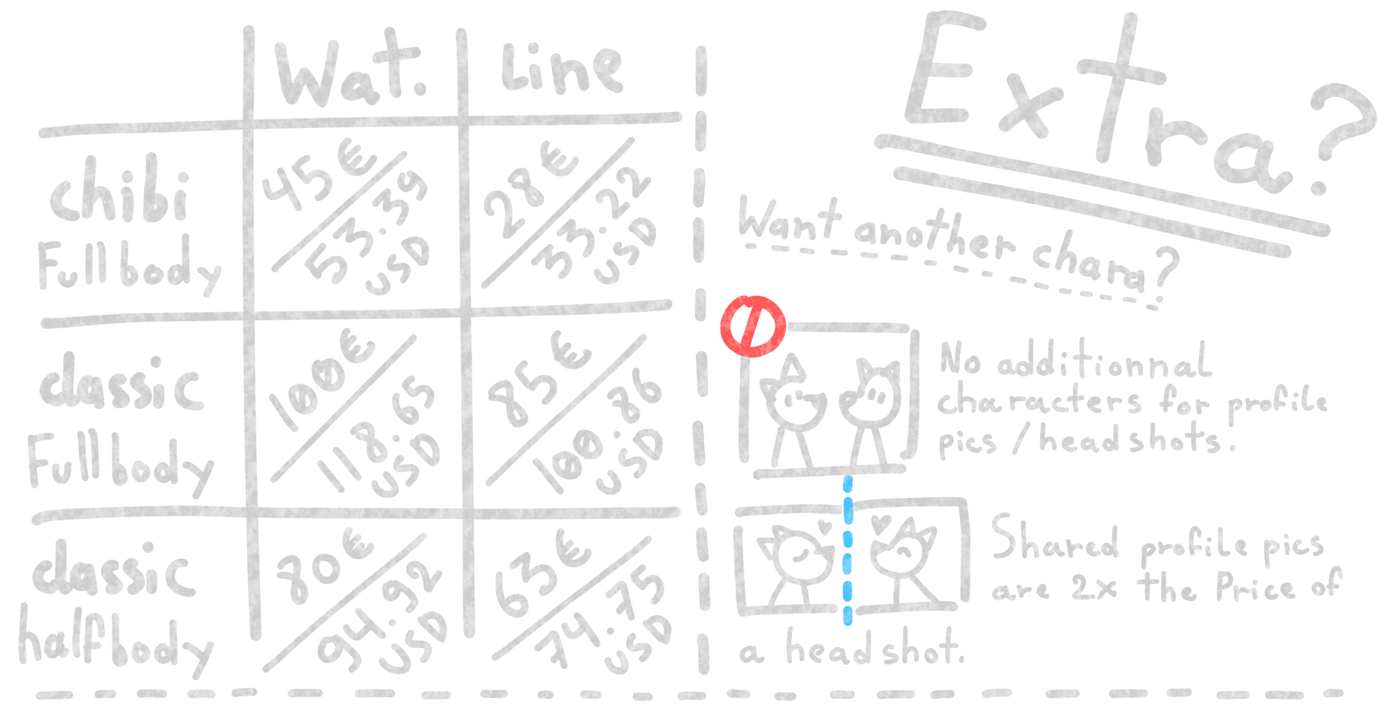 Extra Extra